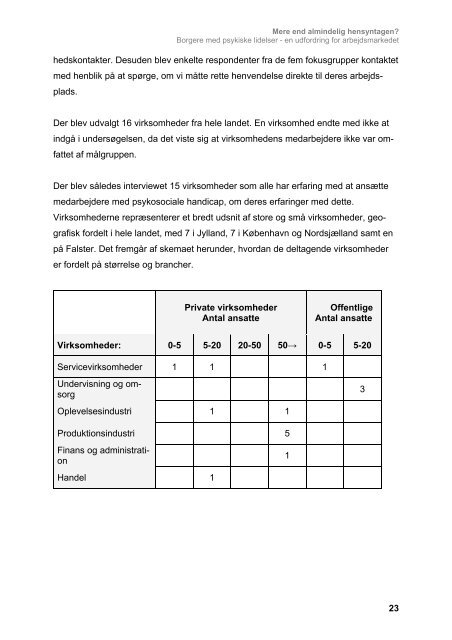 Bilag til rapporten i pdf-format - LAP