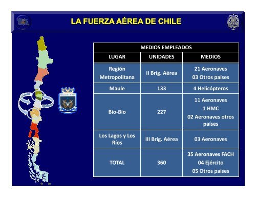 La experiencia de las Fuerzas Armadas. - ContralorÃ­a General de la ...