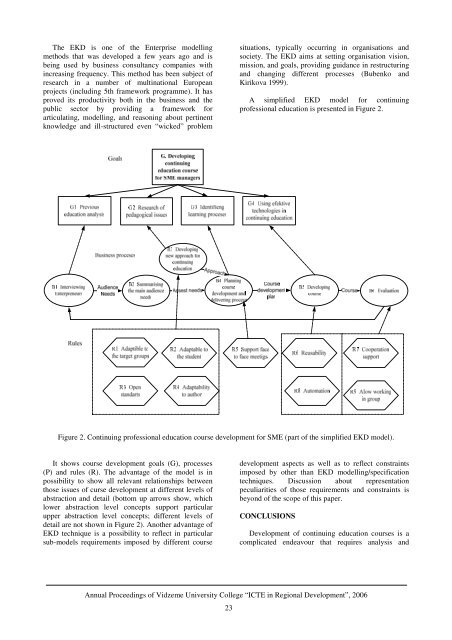 Proceedings in pdf format. - Sociotechnical Systems Engineering ...