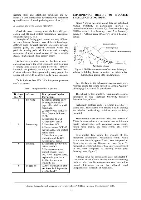 Proceedings in pdf format. - Sociotechnical Systems Engineering ...