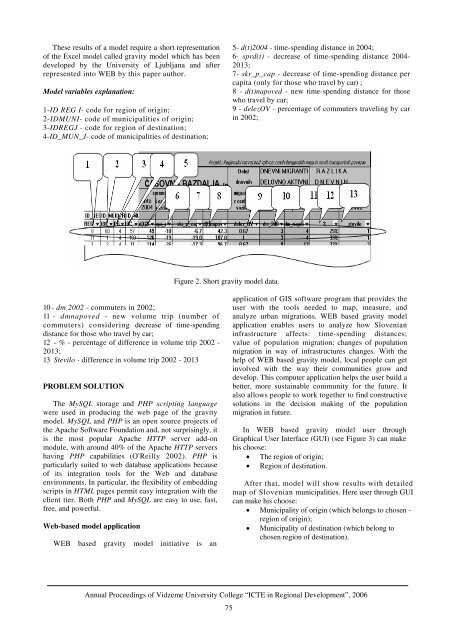 Proceedings in pdf format. - Sociotechnical Systems Engineering ...