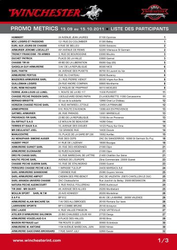 PROMO METRICS 15.09 au 15.10.2011 â¢ LISTE DES PARTICIPANTS