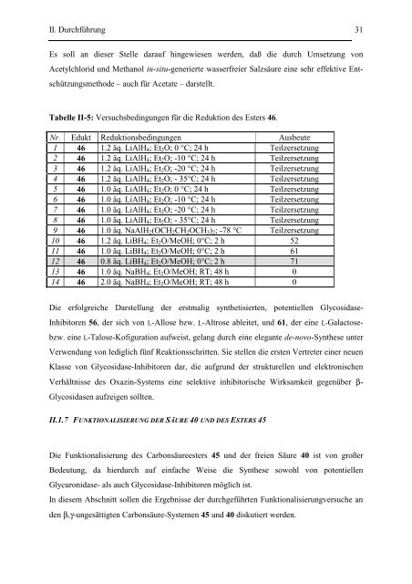 Versuche zur Synthese von Fagomin-Analoga