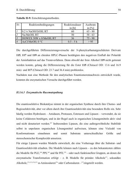 Versuche zur Synthese von Fagomin-Analoga