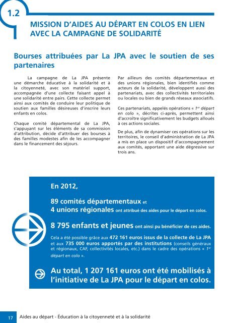 Le rapport d'activitÃ© 2012 (pdf, 6.27 Mb) - La Jeunesse au Plein Air