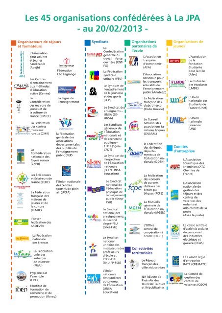 Le rapport d'activitÃ© 2012 (pdf, 6.27 Mb) - La Jeunesse au Plein Air