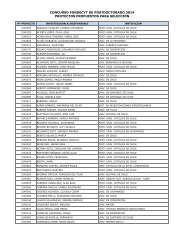 Listado proyectos propuestos para seleccion - Conicyt