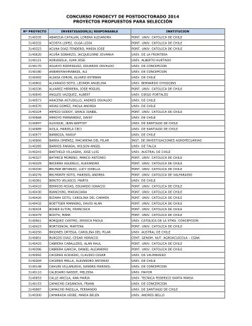 Listado proyectos propuestos para seleccion - Conicyt