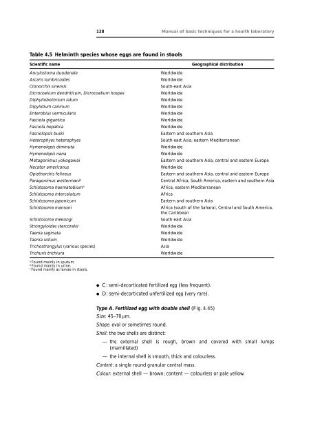 Manual of basic techniques for a health laboratory - libdoc.who.int