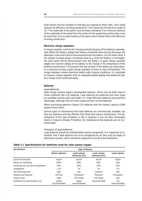 Manual of basic techniques for a health laboratory - libdoc.who.int