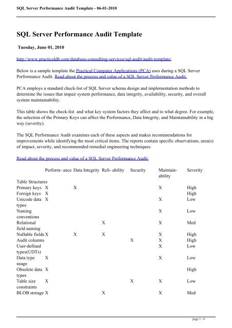SQL Server Performance Audit Template - Practical Computer ...