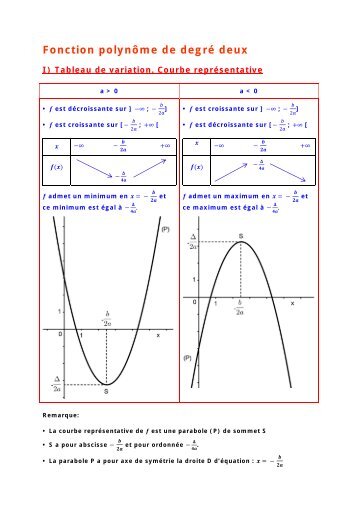 PremiÃ¨re STMG - Fonction polynÃ´me de degrÃ© 2 - Parfenoff . org