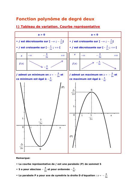 PremiÃ¨re STMG - Fonction polynÃ´me de degrÃ© 2 - Parfenoff . org