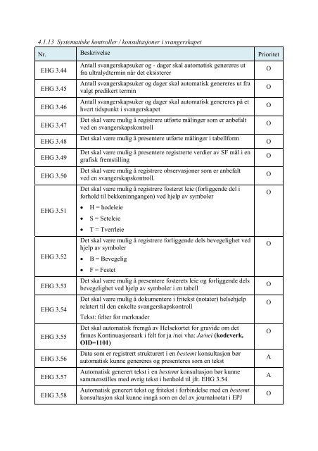 RAPPORT - Innomed