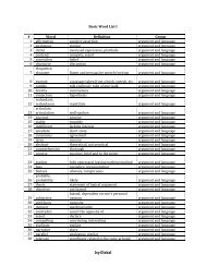 Basic Word List I - Ivy Global