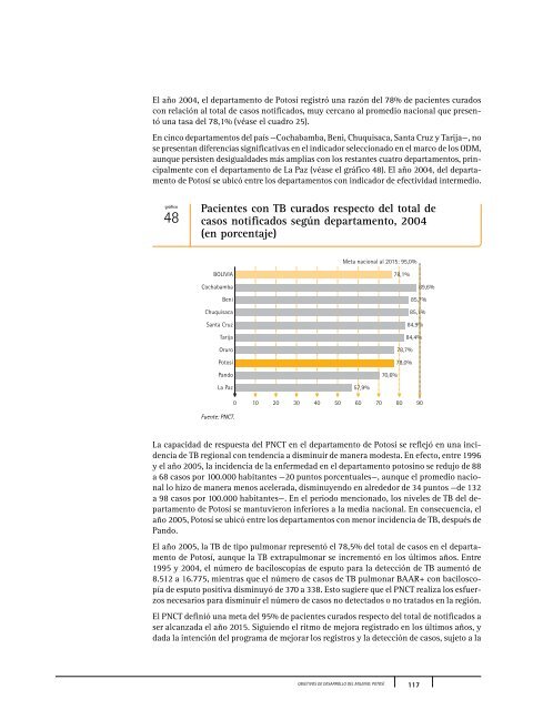 Descargar PDF - Informe sobre Desarrollo Humano en Bolivia