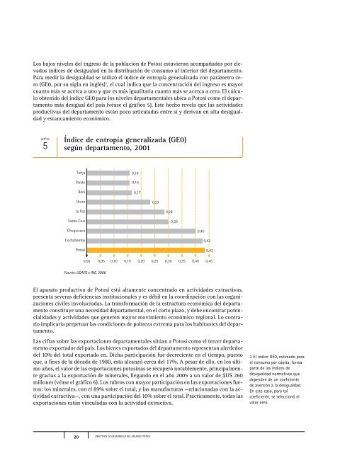 Descargar PDF - Informe sobre Desarrollo Humano en Bolivia