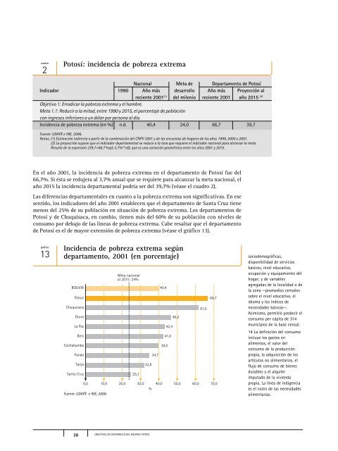 Descargar PDF - Informe sobre Desarrollo Humano en Bolivia