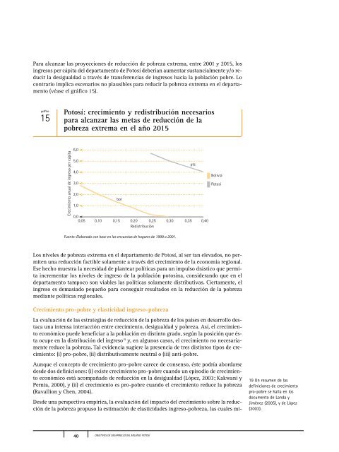 Descargar PDF - Informe sobre Desarrollo Humano en Bolivia