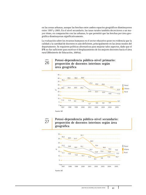 Descargar PDF - Informe sobre Desarrollo Humano en Bolivia