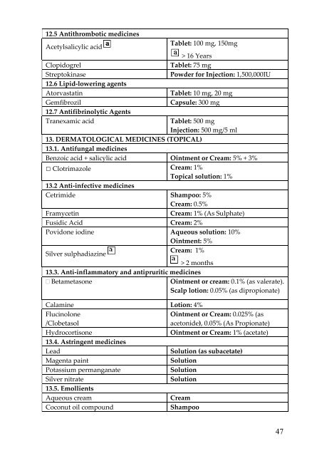 national list of essential medicines sri lanka - World Health ...