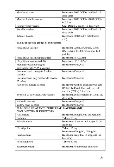 national list of essential medicines sri lanka - World Health ...