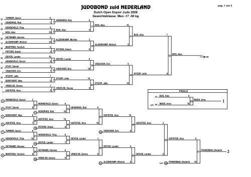 JUDOBOND zuid NEDERLAND 1 3 - Judo Bond Nederland