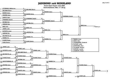 JUDOBOND zuid NEDERLAND 1 3 - Judo Bond Nederland