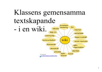 Klassens gemensamma textskapande i en wiki.