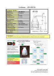 Lochmann Typ-APS 4-80 UQ-28.10.10