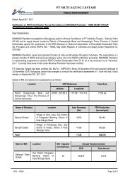 Sime Darby Plantation Organization Chart