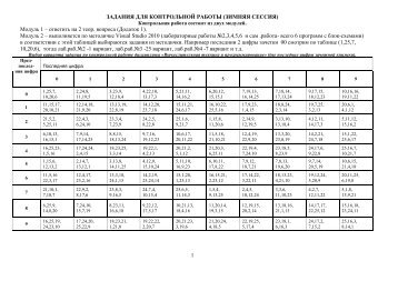 x - ÐÐ¾Ð½Ð±Ð°ÑÑÐºÐ° Ð´ÐµÑÐ¶Ð°Ð²Ð½Ð° Ð¼Ð°ÑÐ¸Ð½Ð¾Ð±ÑÐ´ÑÐ²Ð½Ð° Ð°ÐºÐ°Ð´ÐµÐ¼ÑÑ