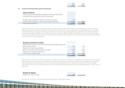 Annual Report 2008-2009 - Department of Transport