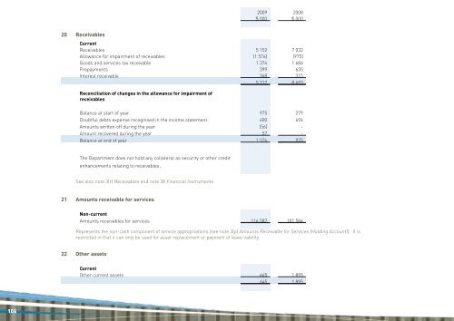 Annual Report 2008-2009 - Department of Transport