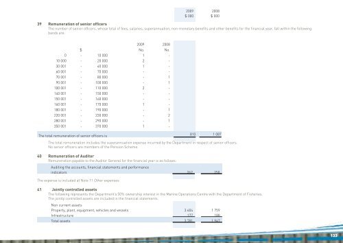 Annual Report 2008-2009 - Department of Transport