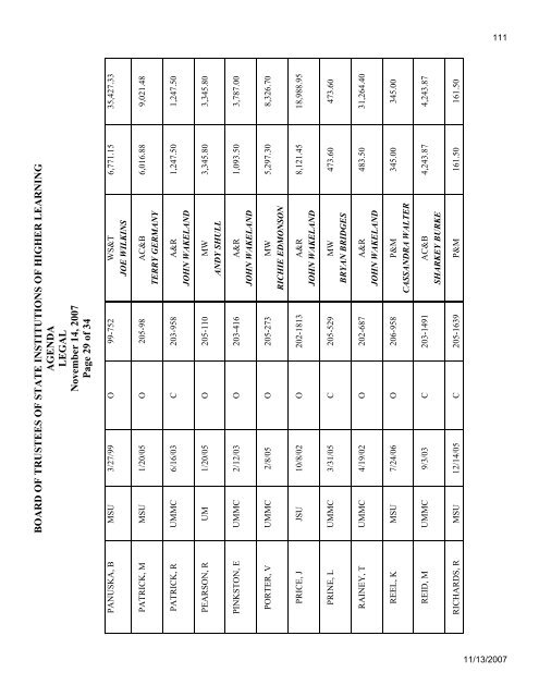 Mississippi Board of Trustees of State Institutions of Higher Learning