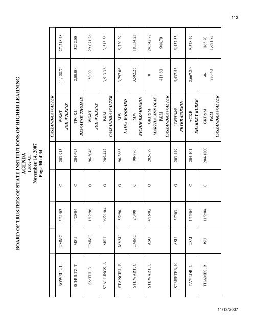 Mississippi Board of Trustees of State Institutions of Higher Learning