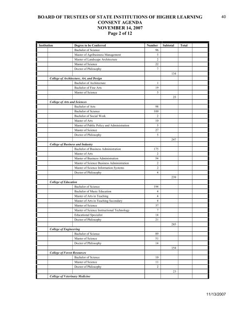 Mississippi Board of Trustees of State Institutions of Higher Learning