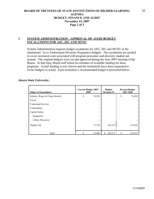 Mississippi Board of Trustees of State Institutions of Higher Learning