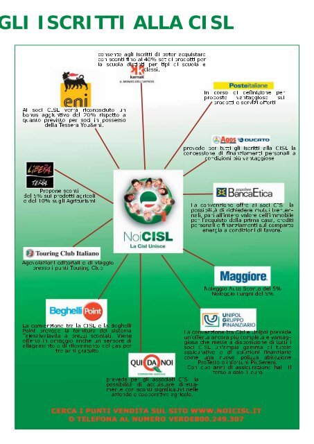 scarica il documento - Fnp – Cisl Pensionati Lombardia