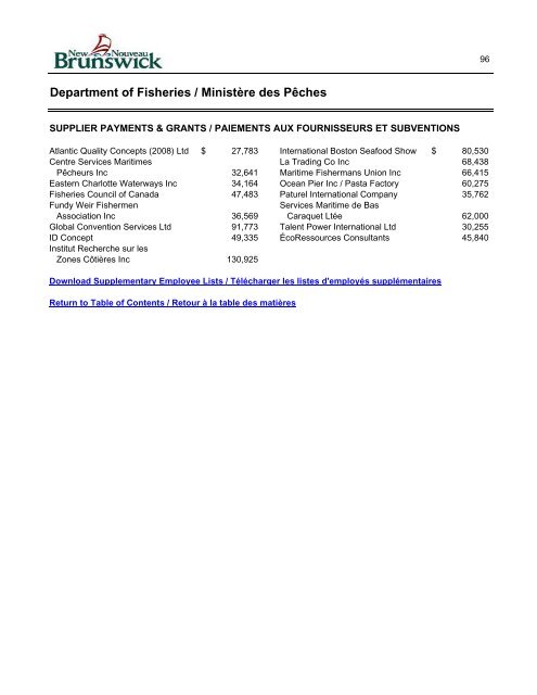 Unaudited Supplementary Supplier Lists Listes de  fournisseurs ...