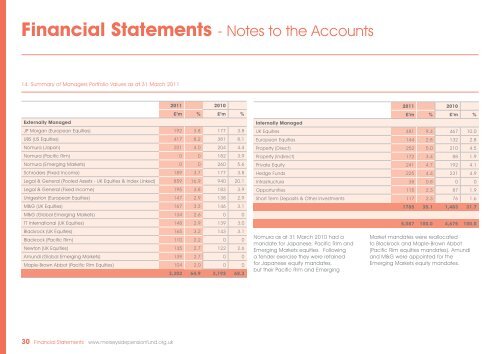 2010/11 (PDF, 48 Pages, 1013KB) - THE LOCAL GOVERNMENT ...