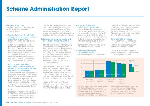 2010/11 (PDF, 48 Pages, 1013KB) - THE LOCAL GOVERNMENT ...