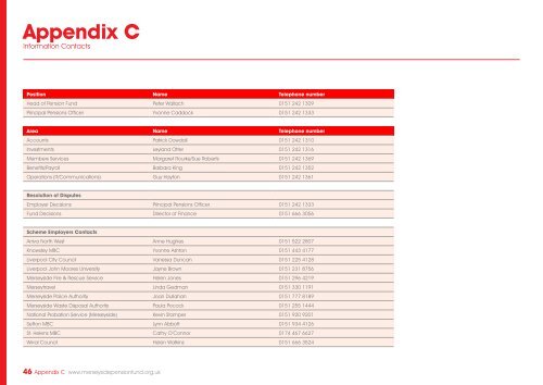 2010/11 (PDF, 48 Pages, 1013KB) - THE LOCAL GOVERNMENT ...