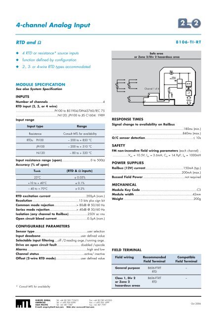 8000 Zone2.pdf