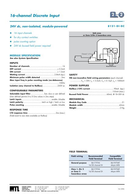 8000 Zone2.pdf