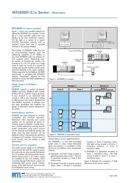 8000 Zone2.pdf