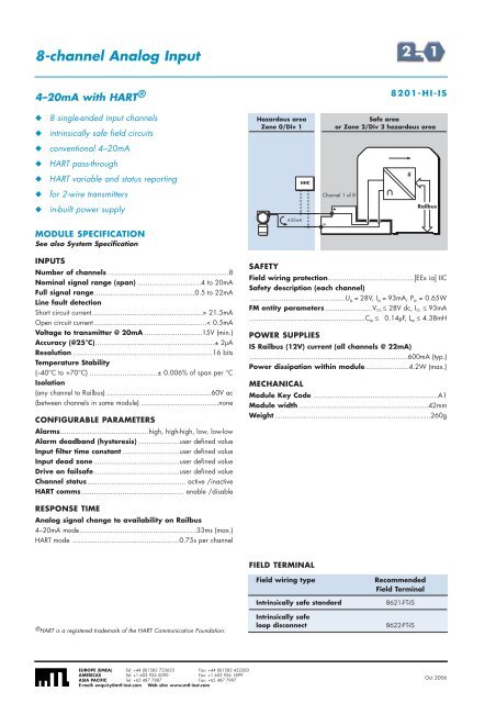 8000 Zone2.pdf