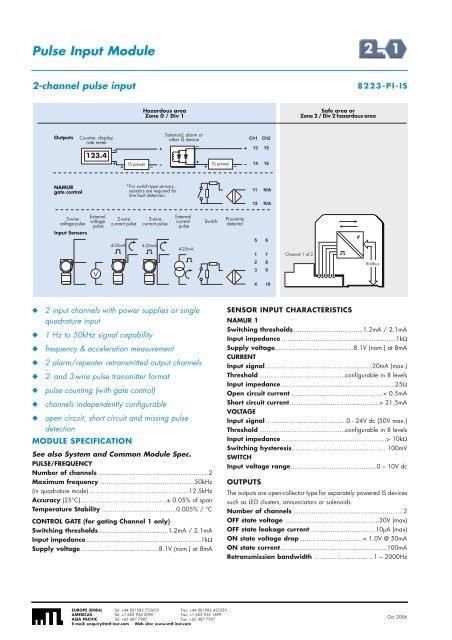 8000 Zone2.pdf