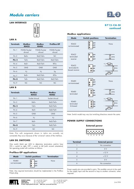 8000 Zone2.pdf